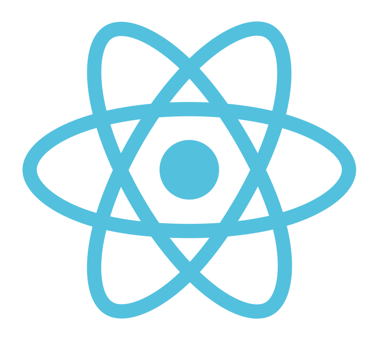 react Icon